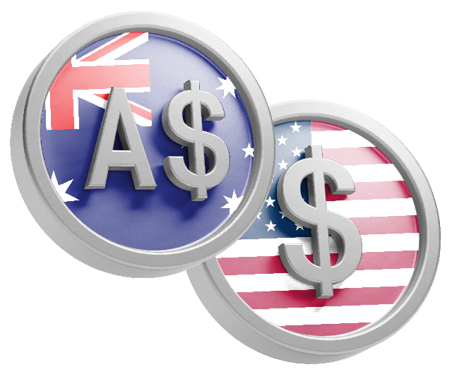 AUD/USD